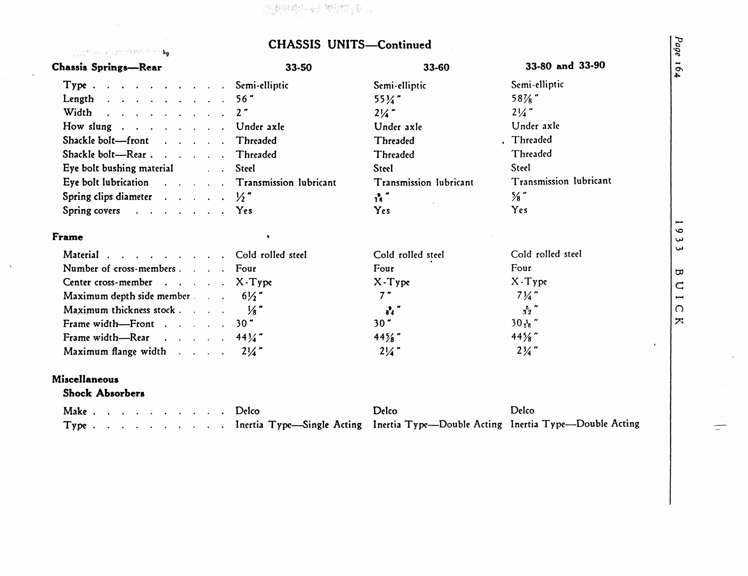 n_1933 Buick Shop Manual_Page_165.jpg